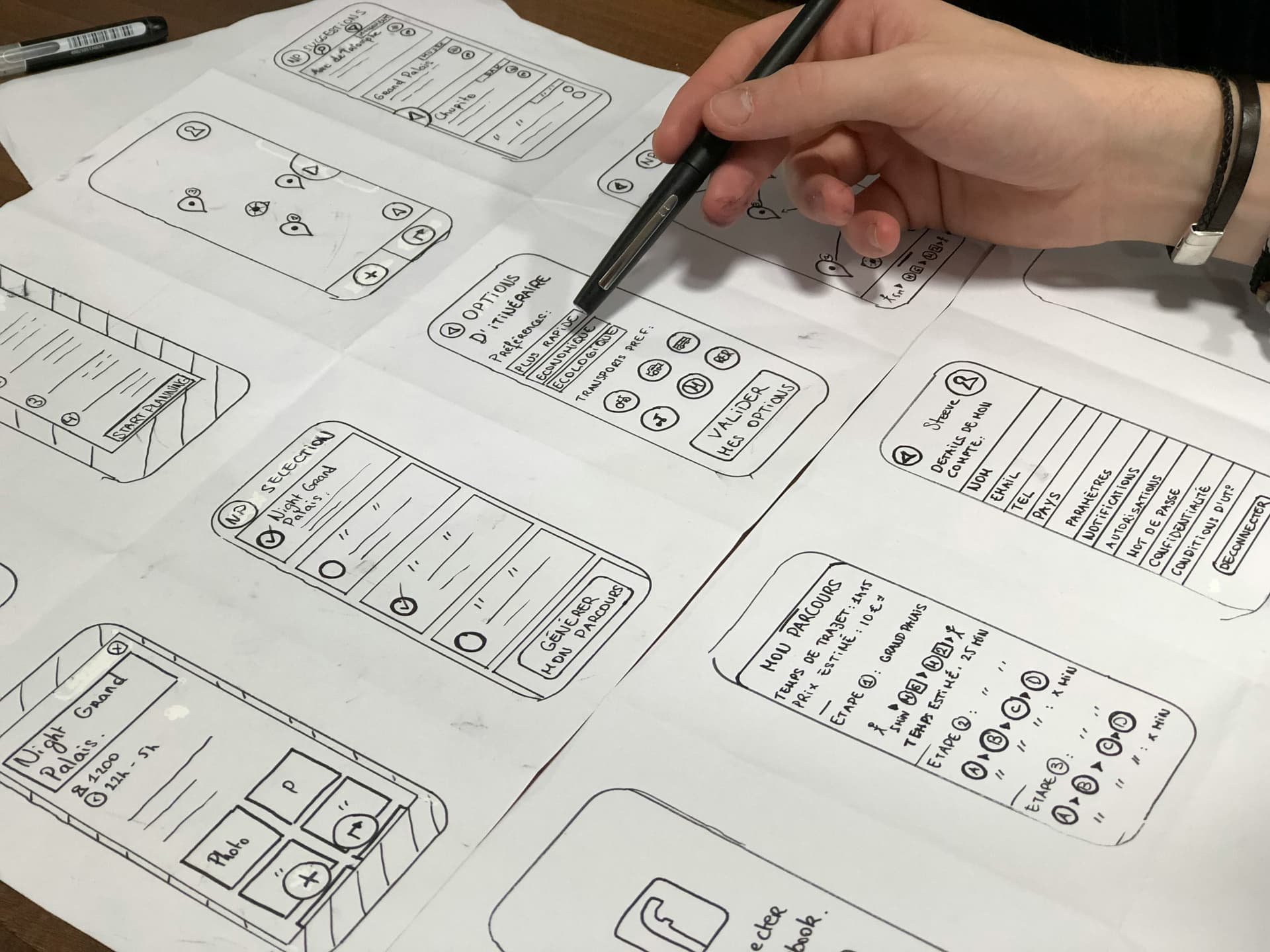 UI/UX Design & Branding